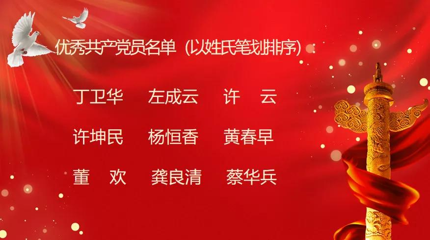 伟德BETVlCTOR网页版(1946)官网登录入口