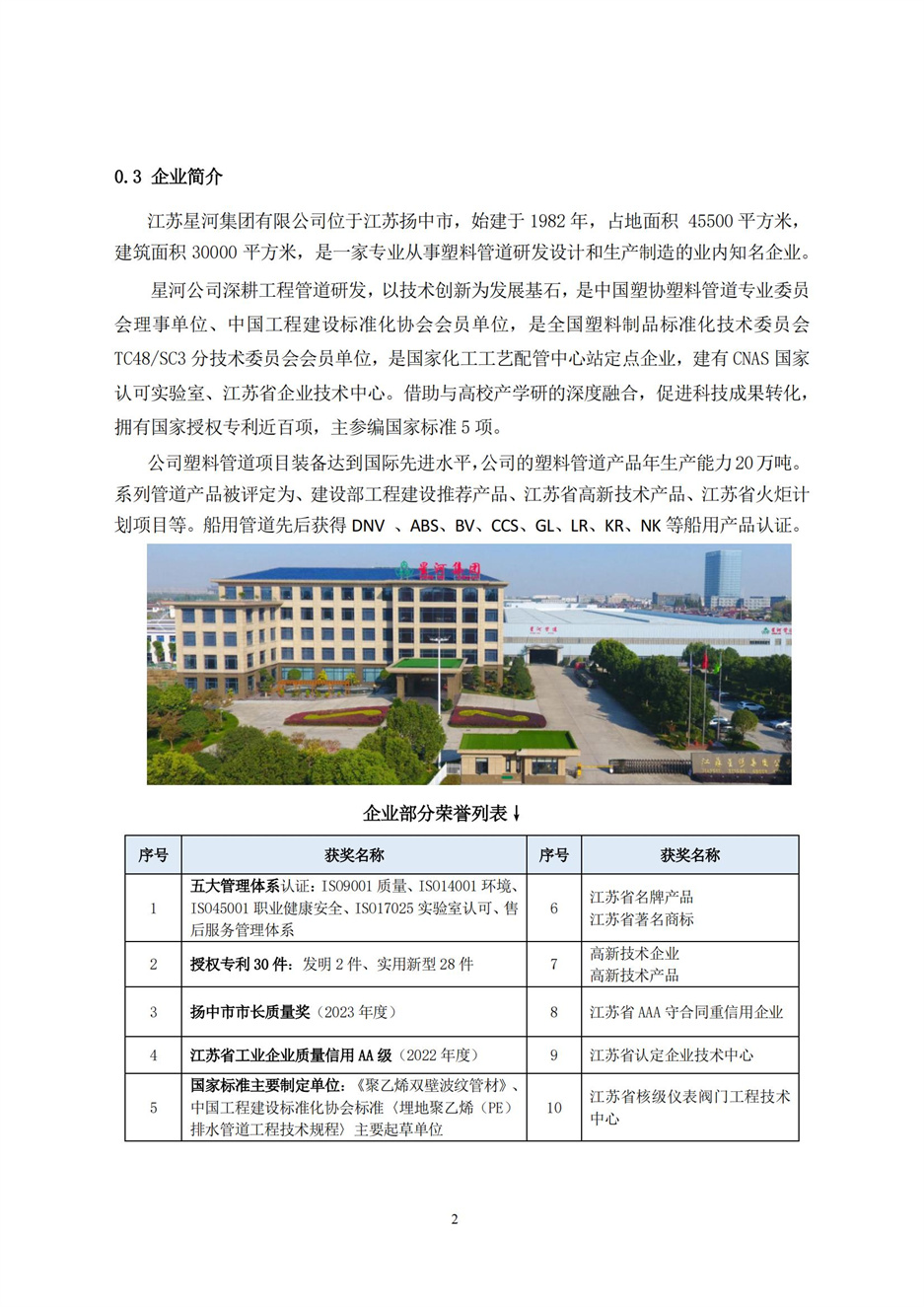 伟德BETVlCTOR网页版(1946)官网登录入口